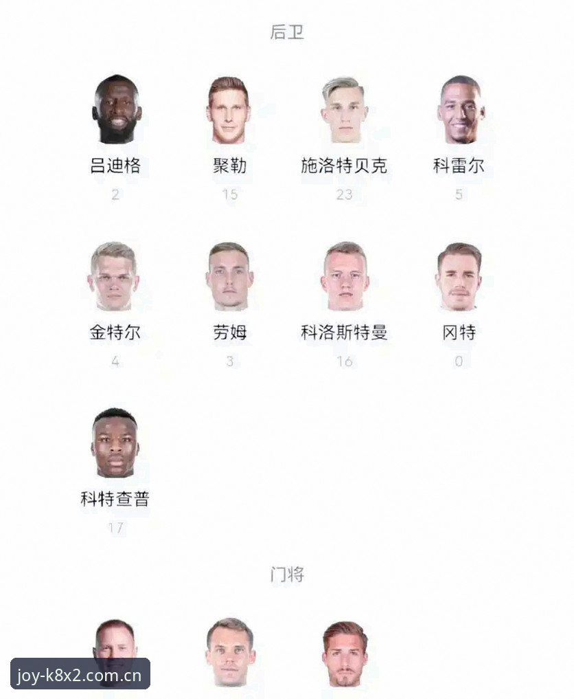 诺伊尔回归、18岁新星入围：德国队世界杯26人名单深度解析